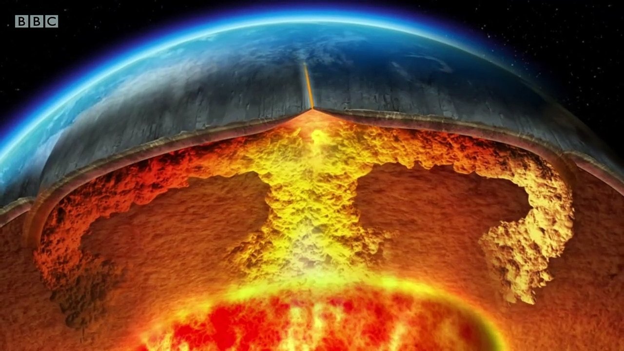 Earth: The Power of the Planet izle