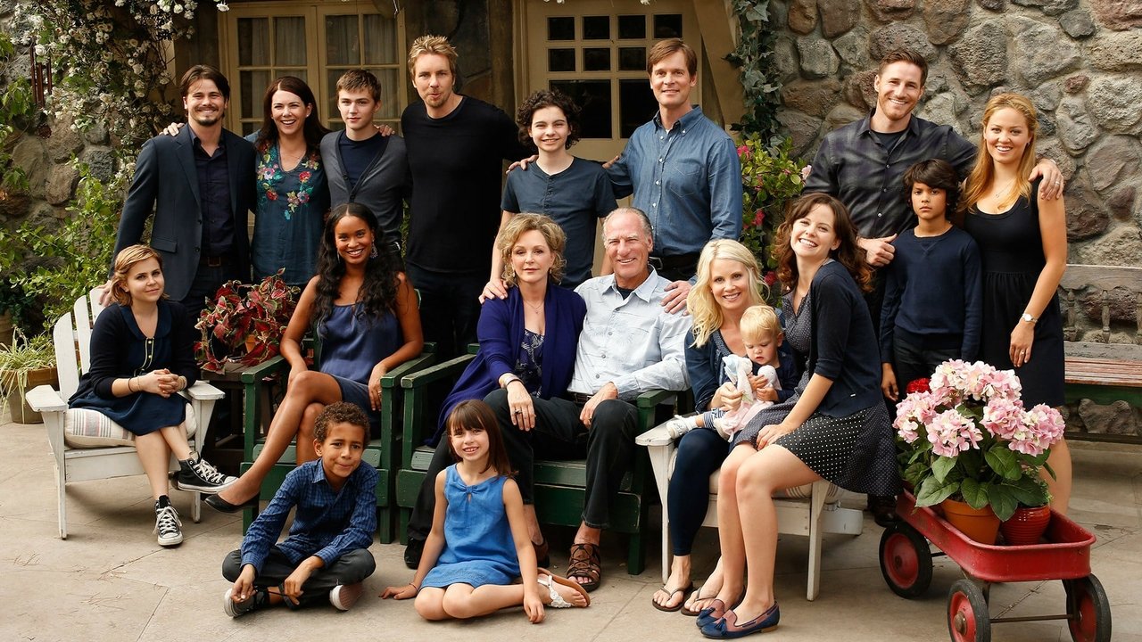 Parenthood izle