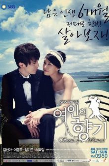 Scent of a Woman izle